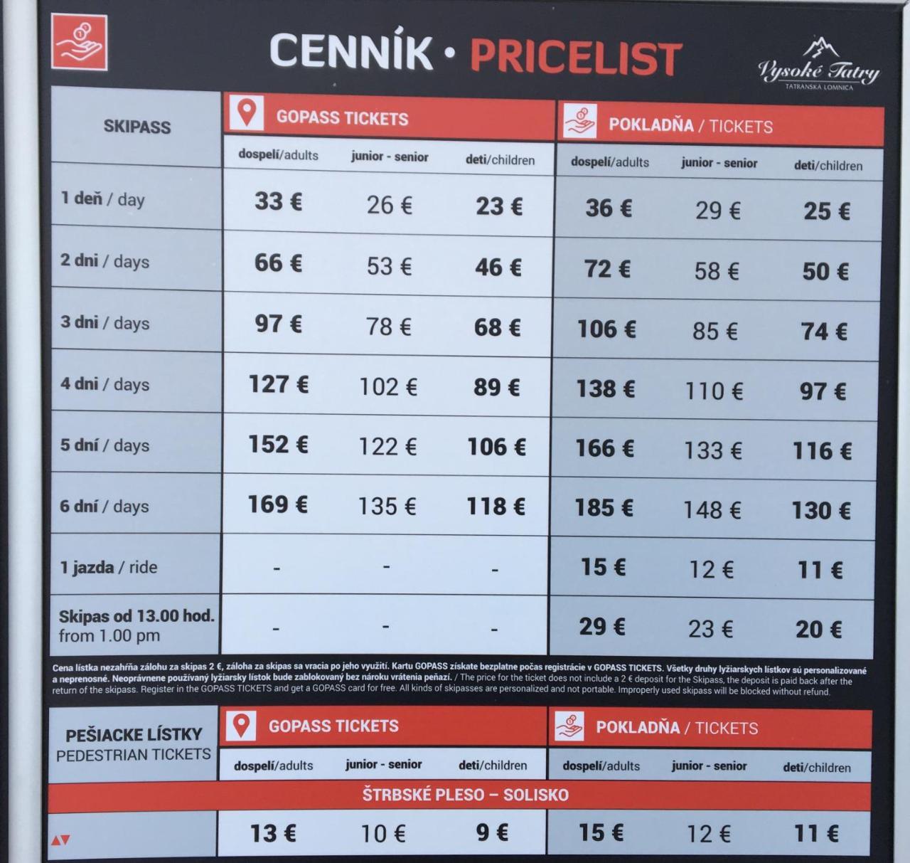 Apartmenty Patris Tatranská Štrba Eksteriør billede
